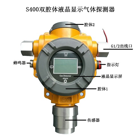 s400 型可燃?xì)怏w探測(cè)器
